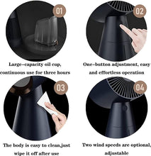 Load image into Gallery viewer, Desktop Range Hood