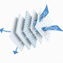 Load image into Gallery viewer, Fabric Rust Remover