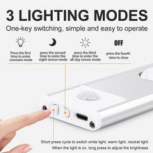 Load image into Gallery viewer, LED Motion Sensor Light Strip