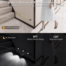 Load image into Gallery viewer, LED Motion Sensor Light Strip