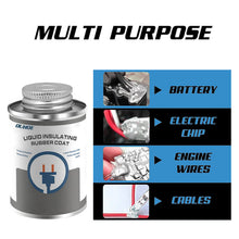 Load image into Gallery viewer, Liquid Insulating Tape