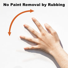 Load image into Gallery viewer, Roller Wall Patching Brush