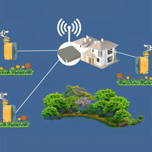 Charger l'image dans la galerie, Minuterie d'arrosage Minuterie d'eau WiFi