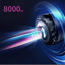 Load image into Gallery viewer, Wireless Mite Cleaner