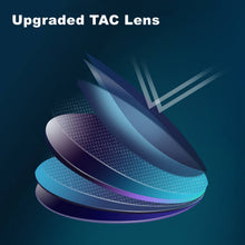 Load image into Gallery viewer, 3 in1 Magnetic Polarized Sunglasses - airlando