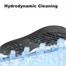 Load image into Gallery viewer, Cleanable Door Mat - airlando