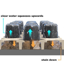 Load image into Gallery viewer, Cleanable Door Mat - airlando