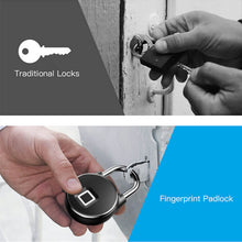 Load image into Gallery viewer, Smart Fingerprint Padlock - airlando