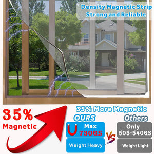 Verstellbarer magnetischer Fensterschutz