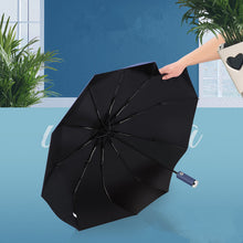 Load image into Gallery viewer, Automatic Folding LED Flashlight Umbrella - airlando
