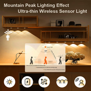 LED-Lichtleiste mit Bewegungssensor