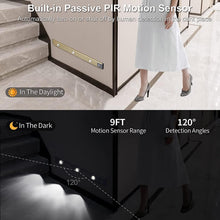 Load image into Gallery viewer, LED Motion Sensor Light Strip
