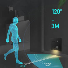 Charger l&#39;image dans la galerie, Sensor LED Night Light Outlet - airlando
