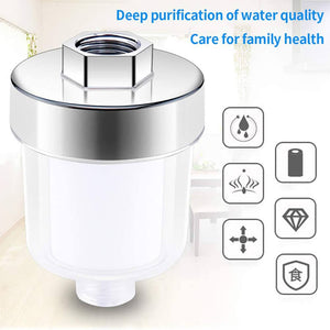 Filtre à eau de douche