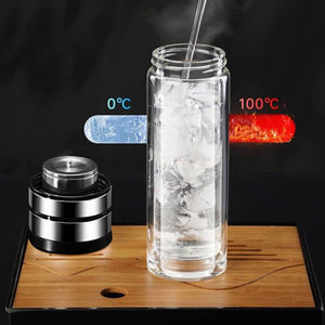 Tee-Trennglas-Wasserflasche