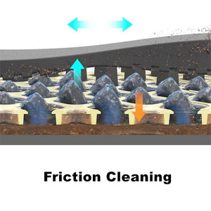 Cleanable Door Mat - airlando