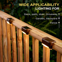 Load image into Gallery viewer, Solar Deck Lights Outdoor - airlando
