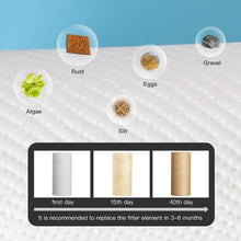 Load image into Gallery viewer, Water Heater Filter Cleaning Set - airlando
